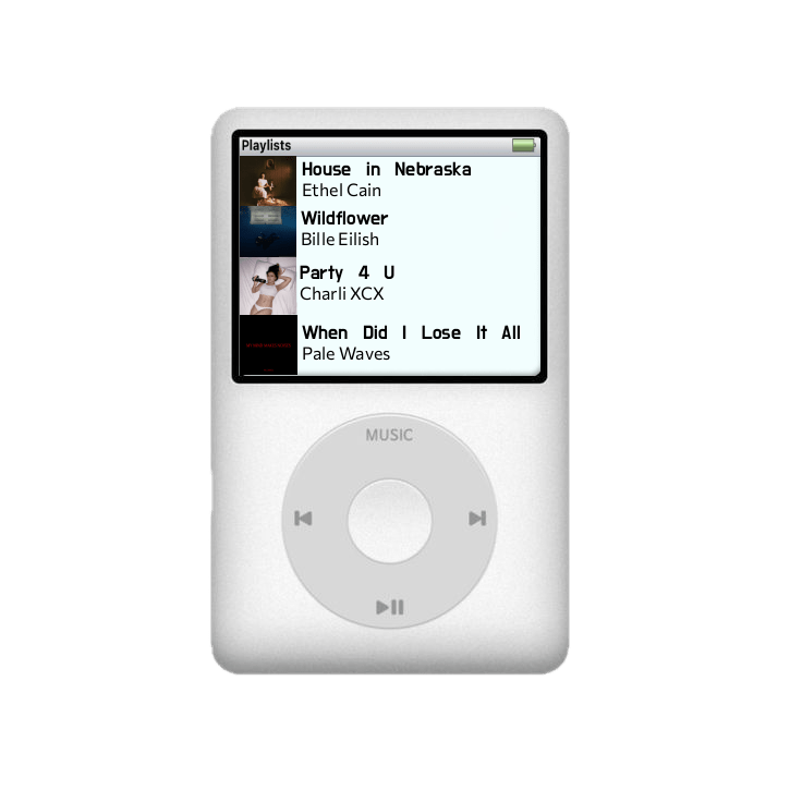 playlist for jiberty wih house in nebraska wildflower party 4 u and when did I lose it all